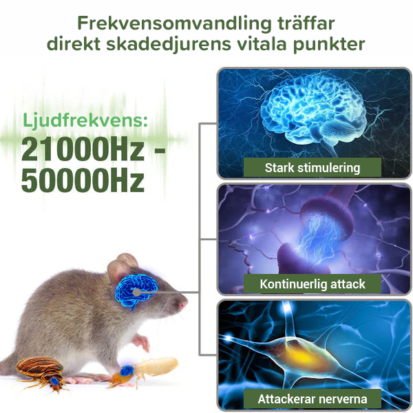 Tiworld™ VerminVortex Ultraljudsskydd mot skadedjur (EU PLUG)