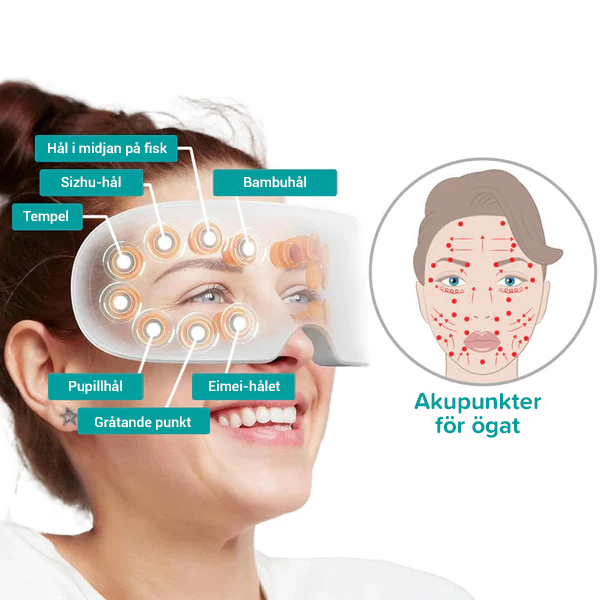 OphthalPro Enhet för synförbättring