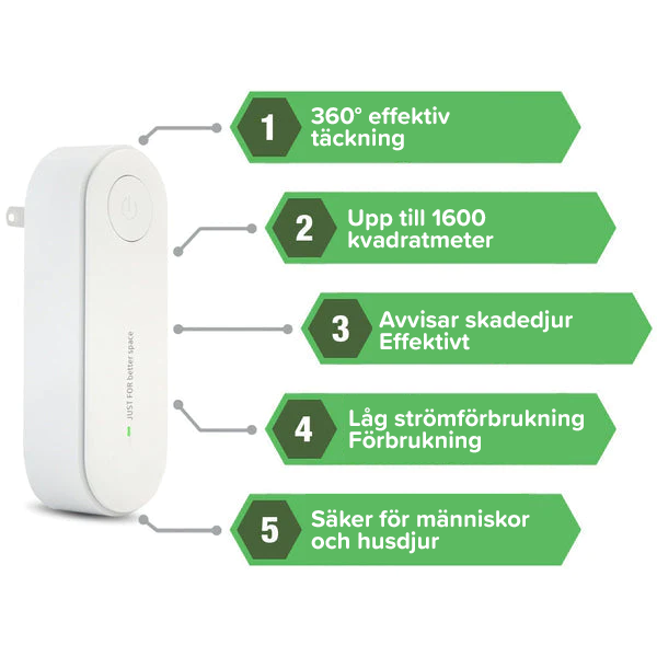 Tiworld™ VerminVortex Ultraljudsskydd mot skadedjur (EU PLUG)