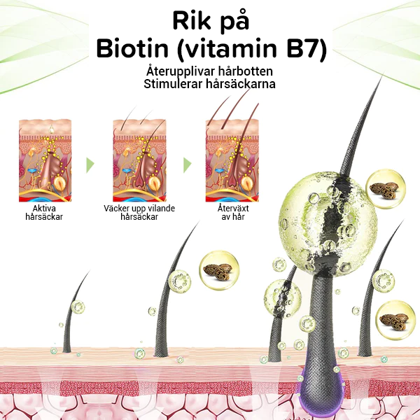 CastroLux jamaicansk svart ricinolja