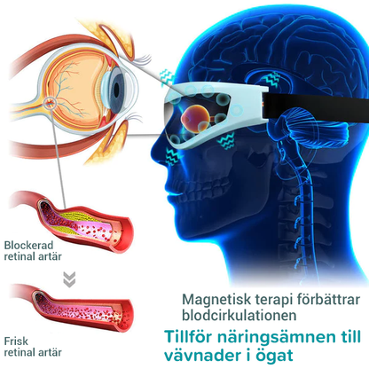 OphthalPro Enhet för synförbättring