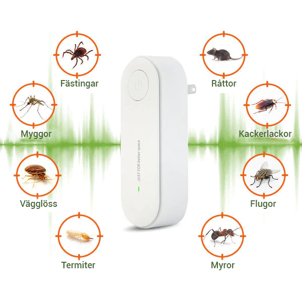 Tiworld™ VerminVortex Ultraljudsskydd mot skadedjur (EU PLUG)