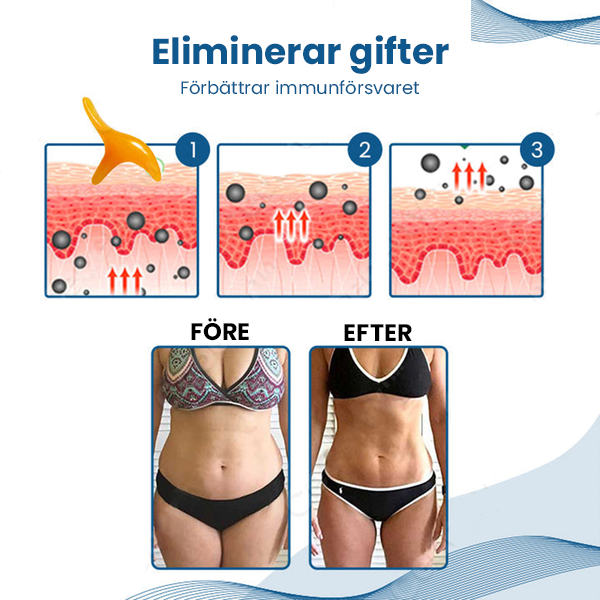 AcuReflexology Lättnad Diagram strumpor