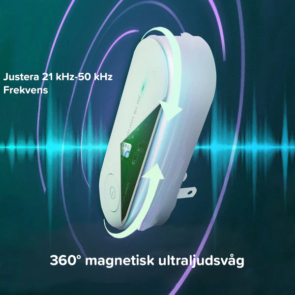 Tiworld™ VerminVortex Ultraljudsskydd mot skadedjur (EU PLUG)