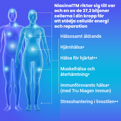 NMN+ Tillägg Droppar