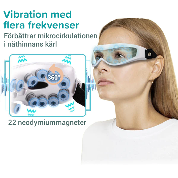 OphthalPro Enhet för synförbättring