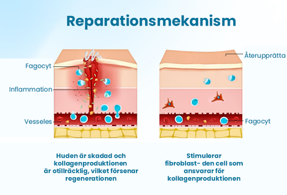 Anti-ärrkräm i silikon