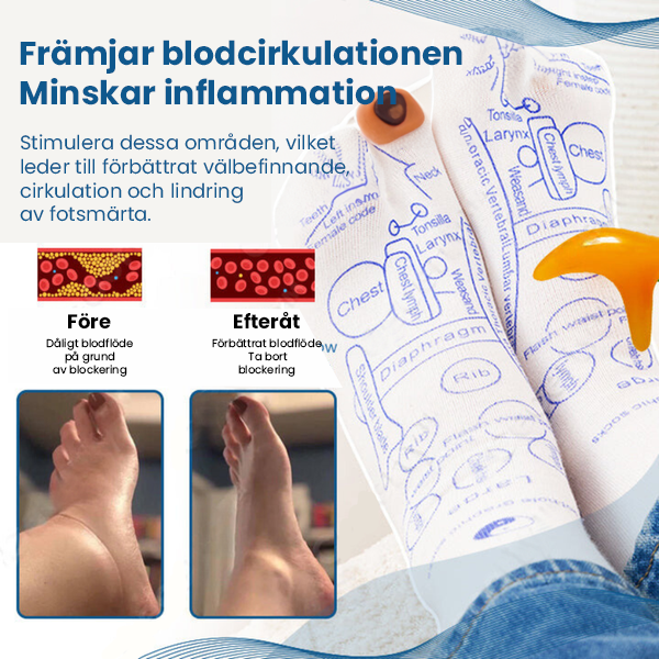 AcuReflexology Lättnad Diagram strumpor