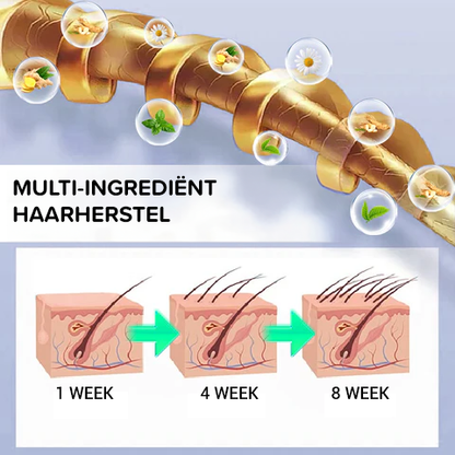 FolliHerb  Hårväxtspray