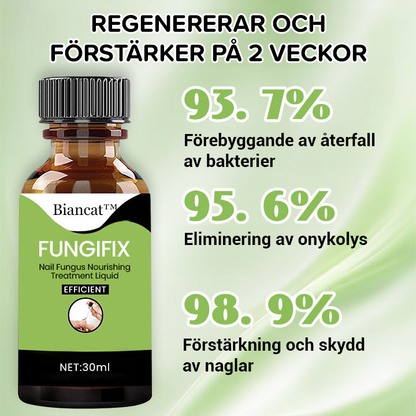 FungiFix Nagelsvamp Närande Behandlingsvätska