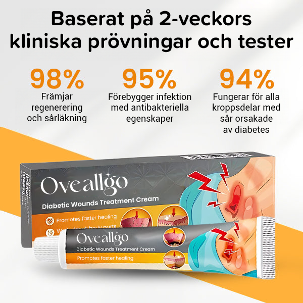 Kräm för behandling av diabetessår