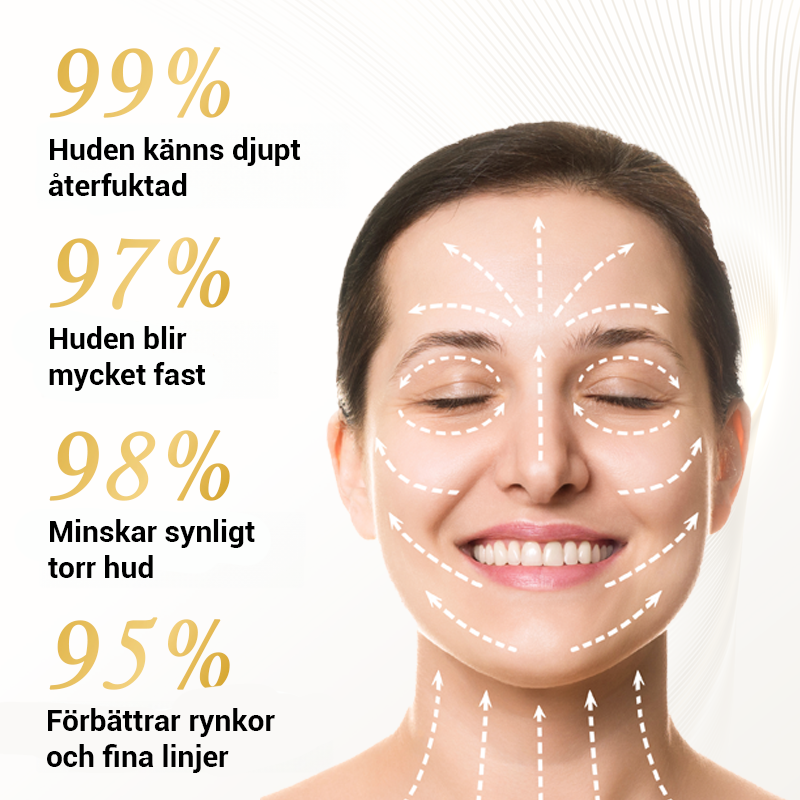 DermRejuv Hud Uppstramande Serum