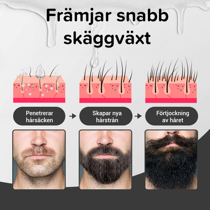 SkäggGRO Ekologisk vårdolja