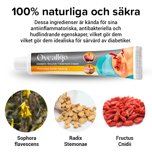 Kräm för behandling av diabetessår