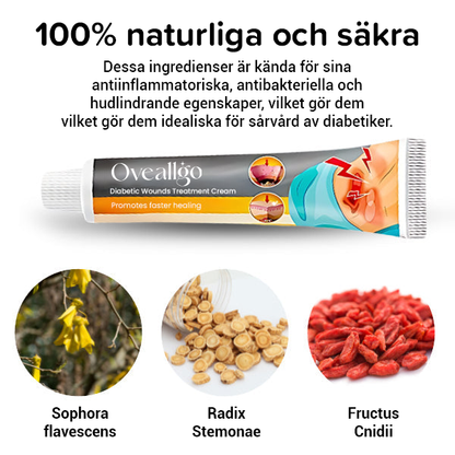 Kräm för behandling av diabetessår