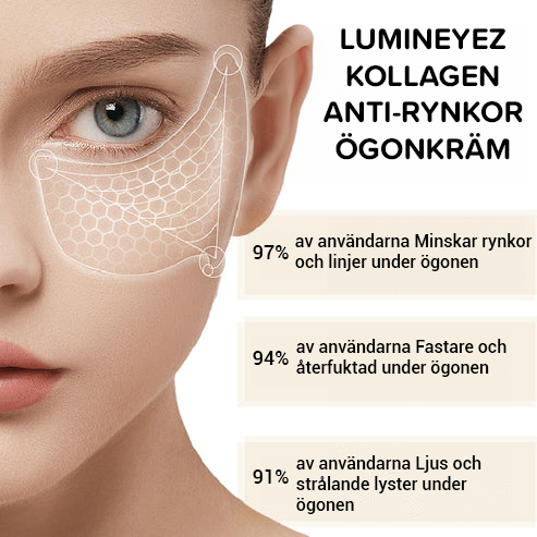 LuminEyez Kollagen anti-rynk ögonkräm