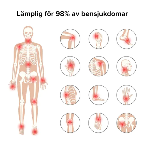 Perfectx led- och benterapikräm