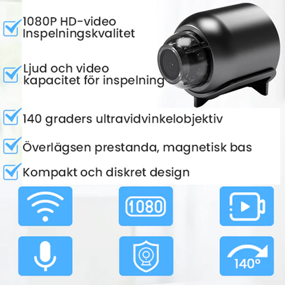 Ficka Utsikt HD 1080P Kompakt Wi-Fi Kamera