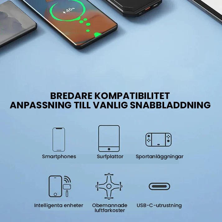 Snabbladdande utdragbar billaddare (iPhone & Android)