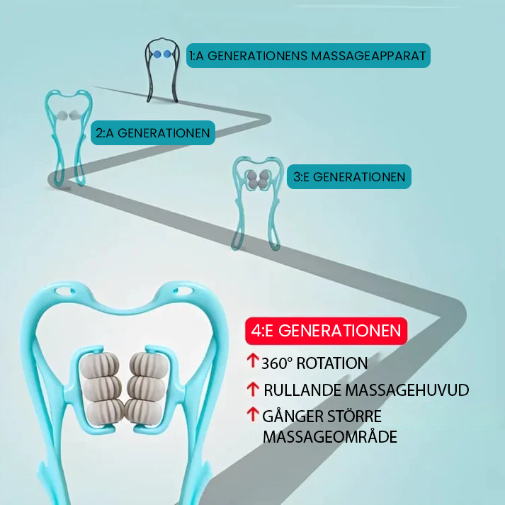 NeckBud Massagerulle