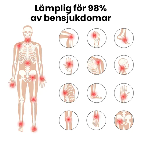 Kräm mot ben- och muskelvärk från australiensiskt honungsbi