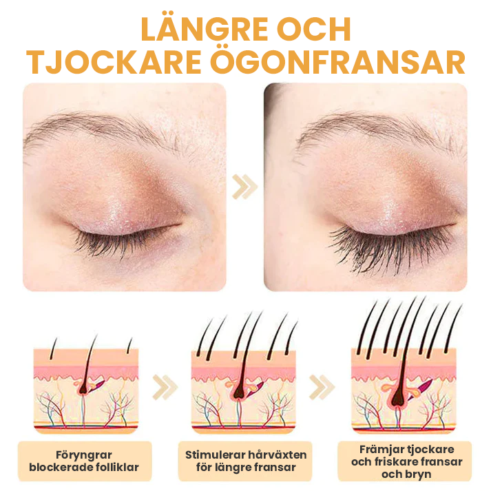 GROMAX keratin serum för ögonfransförstärkning