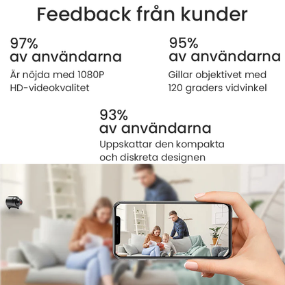 Ficka Utsikt HD 1080P Kompakt Wi-Fi Kamera